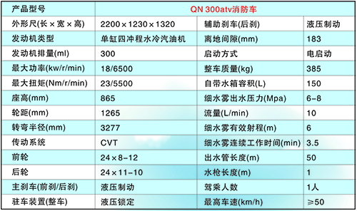 特种车1、3